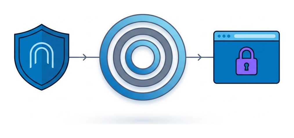 Anonymous Browsing: VPN, Tor, or Virtual Browsers?