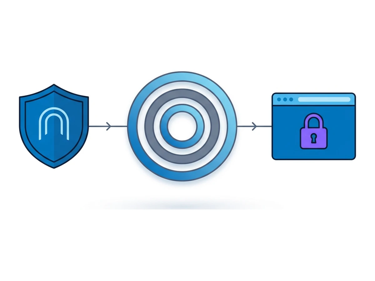 VPN, Tor, or a Virtual Browser? Choose by Threat Model