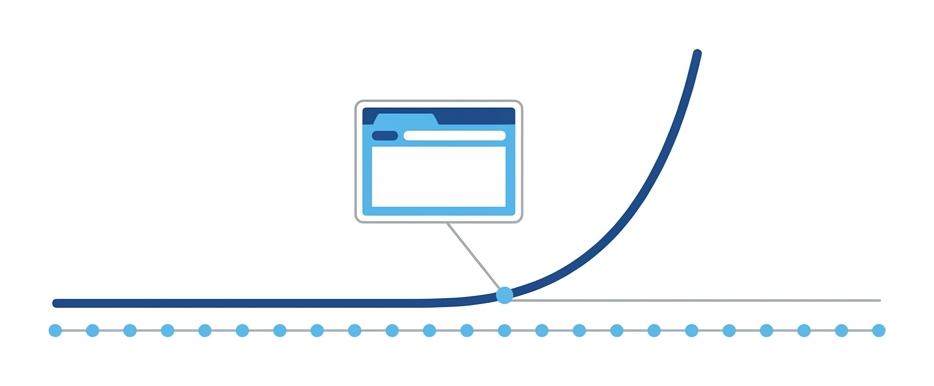 A flat timeline curve bending sharply upward at an inflection point, with a small browser window icon placed at the turning point